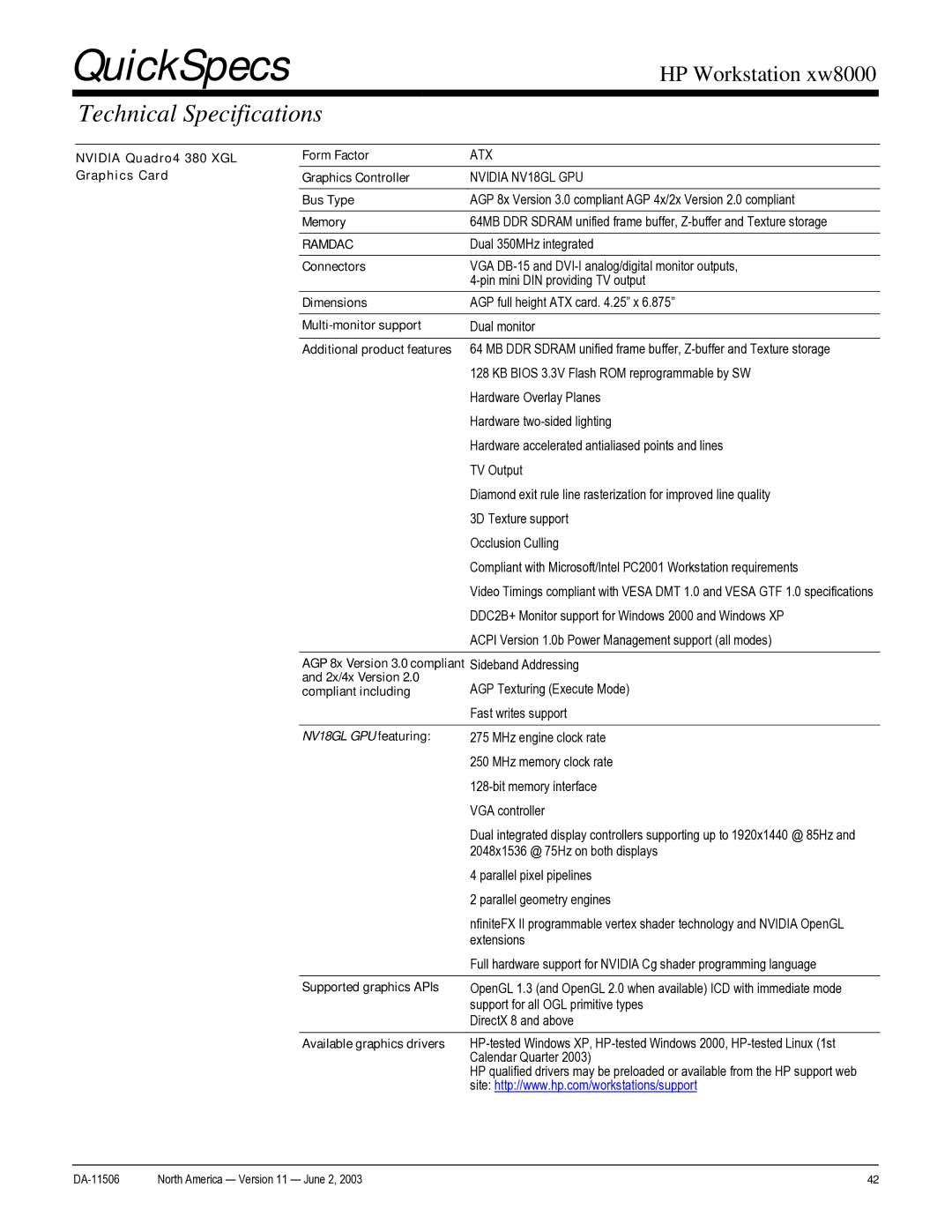 HP xw8000 manual Nvidia Quadro4 380 XGL Graphics Card Form Factor, NV18GL GPU featuring 