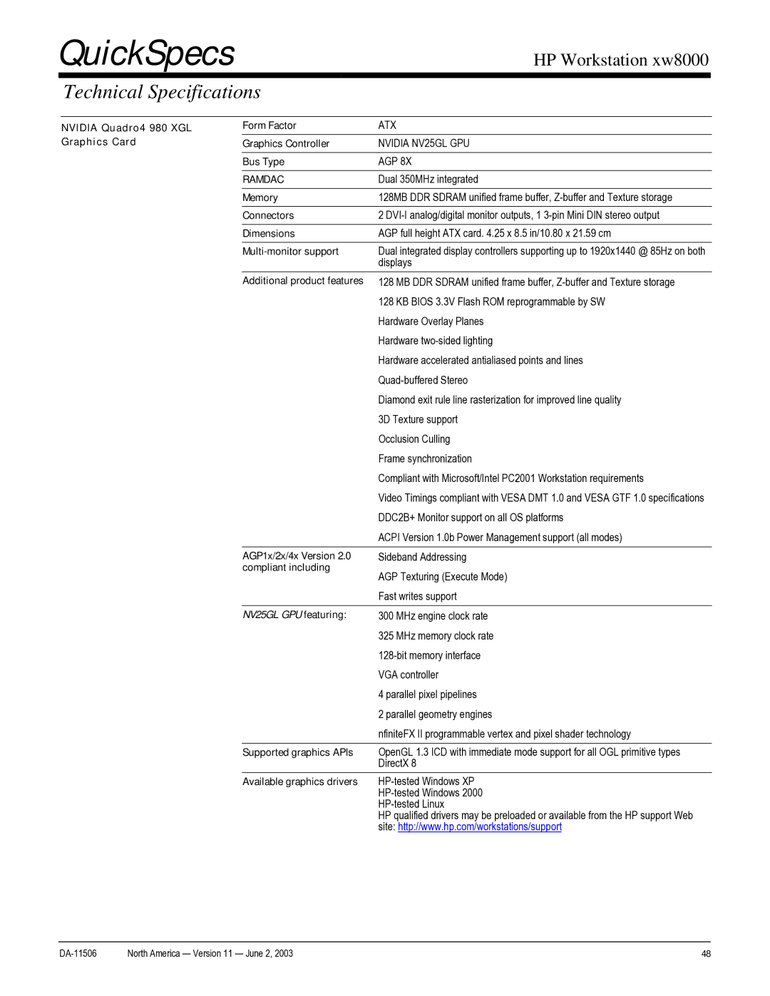 HP xw8000 manual Nvidia Quadro4 980 XGL Graphics Card Form Factor, NV25GL GPU featuring 