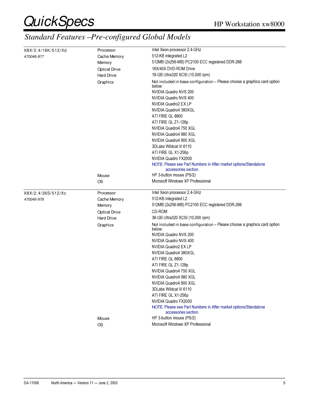 HP xw8000 manual X / 2 / 1 8 K / 5 1 2 / X d Processor, X8X /2 /3 6S /5 12 /Xc Processor 