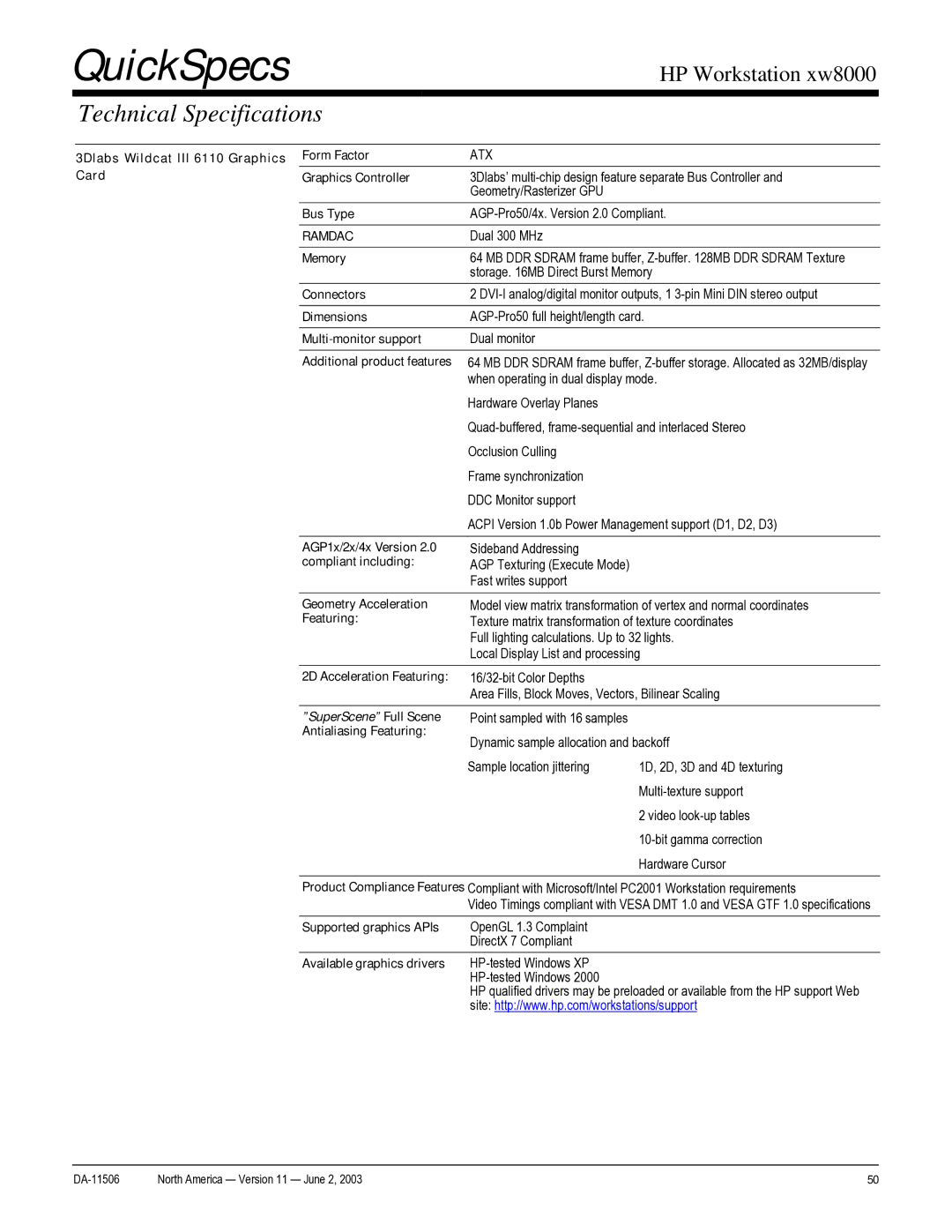 HP xw8000 manual 3Dlabs Wildcat III 6110 Graphics Card Form Factor, Geometry Acceleration, 2D Acceleration Featuring 