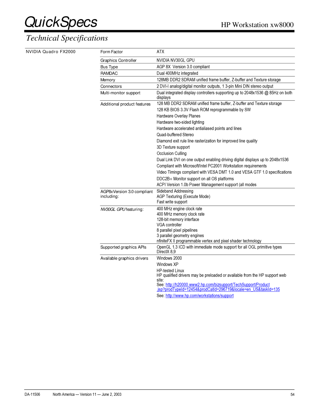 HP xw8000 manual Nvidia Quadro FX2000 Form Factor, AGP8xVersion 3.0 compliant, Including, NV30GL GPU featuring 