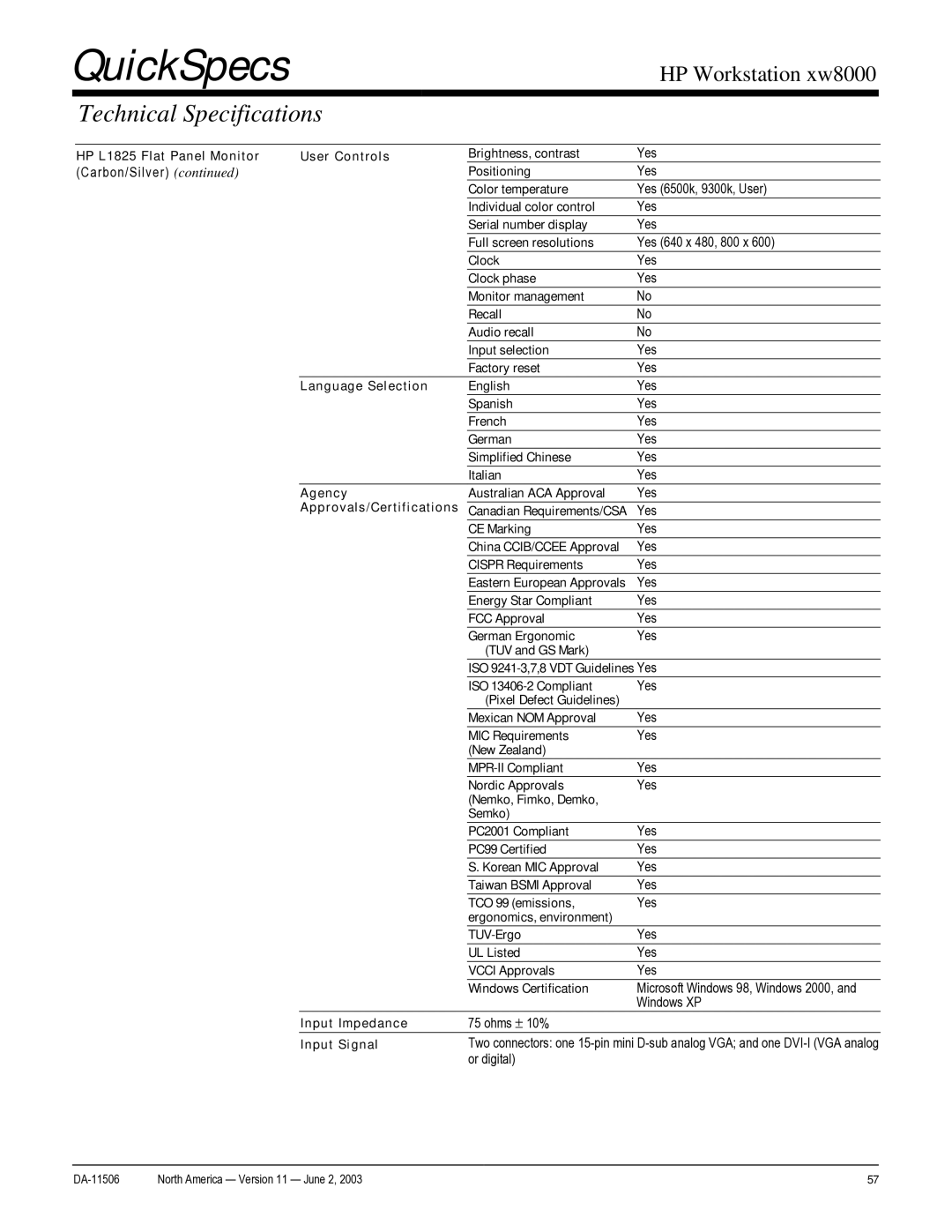 HP xw8000 manual QuickSpecs 