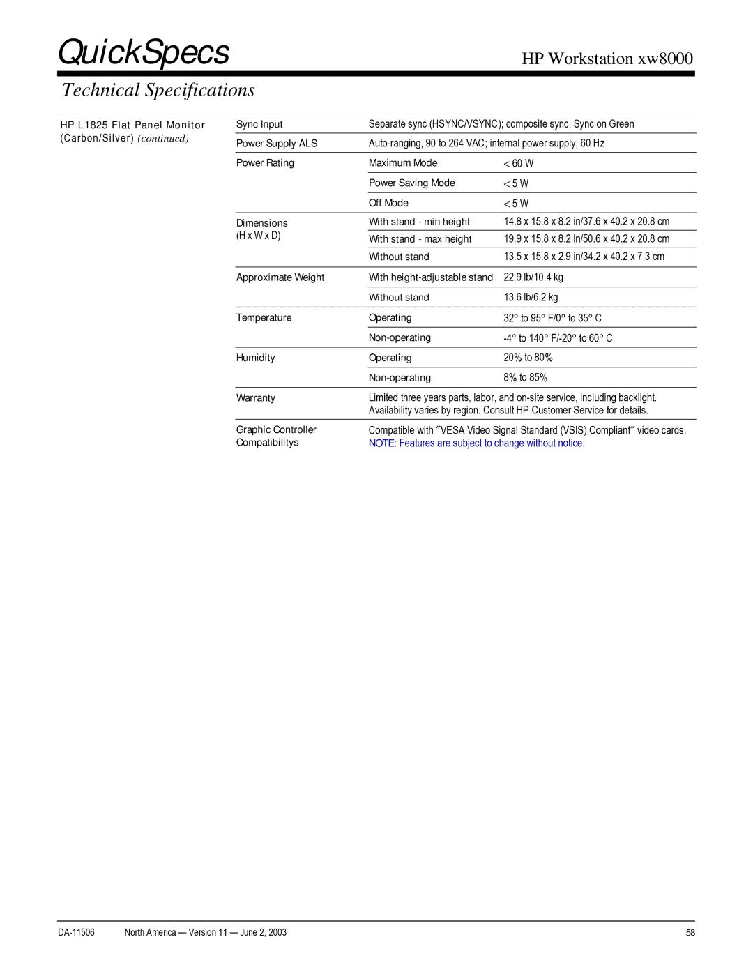 HP xw8000 manual HP L1825 Flat Panel Monitor Sync Input, Power Supply ALS, Power Rating Maximum Mode, With stand max height 