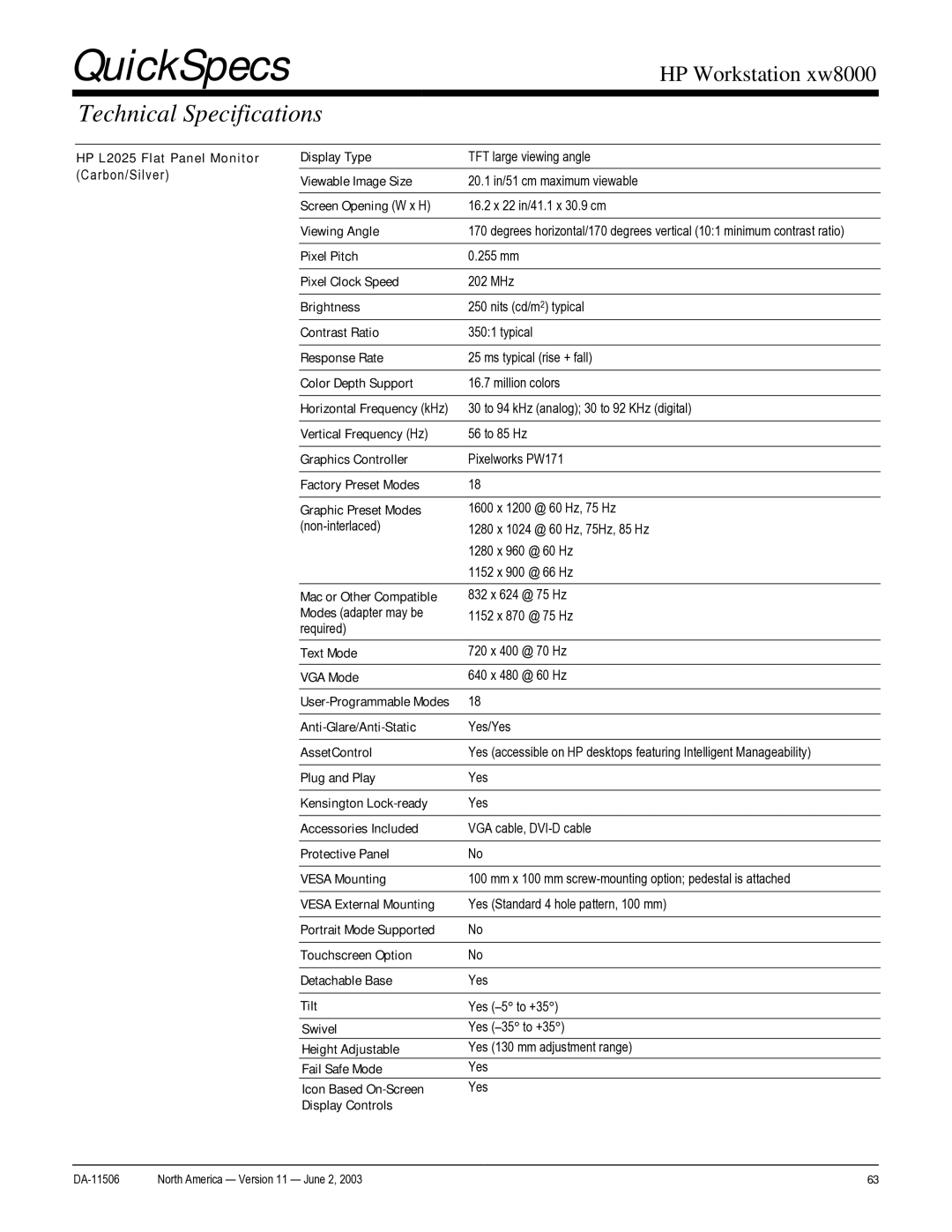 HP xw8000 manual HP L2025 Flat Panel Monitor, Mac or Other Compatible, AssetControl, Protective Panel Vesa Mounting 