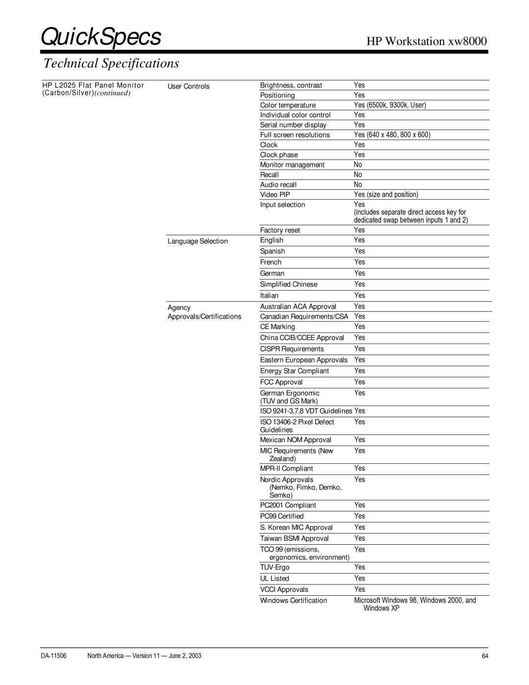 HP xw8000 manual QuickSpecs 