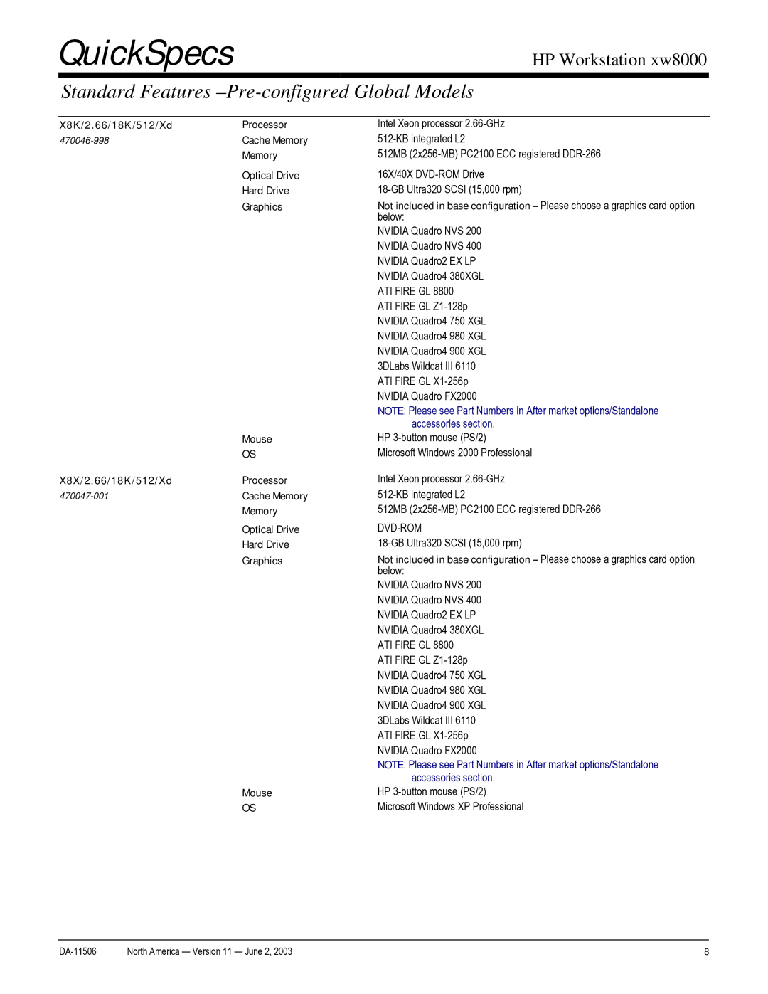 HP xw8000 manual K / 2 6 / 1 8 K / 5 1 2 / X d Processor, X8X /2 6/ 18 K/ 5 12/ Xd Processor 