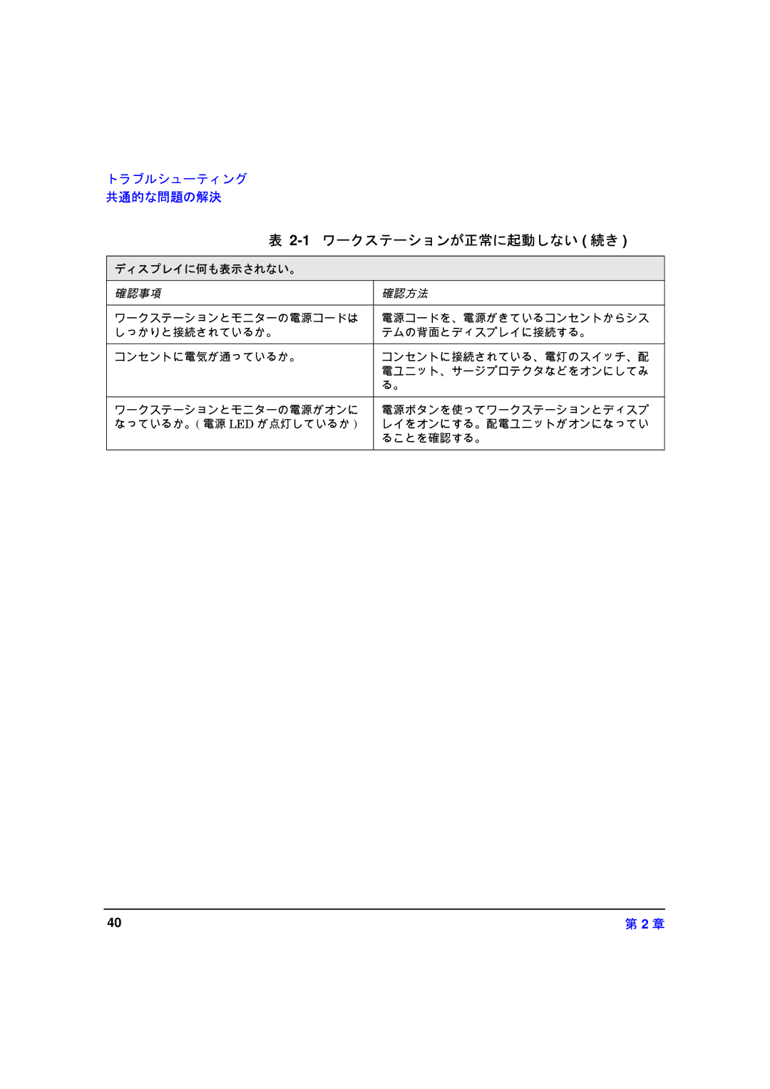 HP xw8000 manual 1ワークステーションが正常に起動しない 続き, ディスプレイに何も表示されない。 