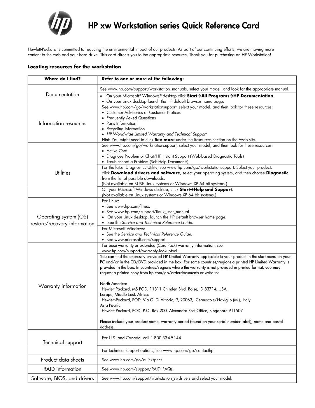 HP xw8200 manual HP xw Workstation series Quick Reference Card, Where do I find?, Refer to one or more of the following 