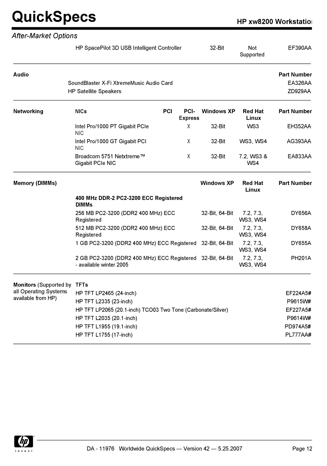 HP xw8200 manual Audio Part Number, Networking NICs, TFTs 