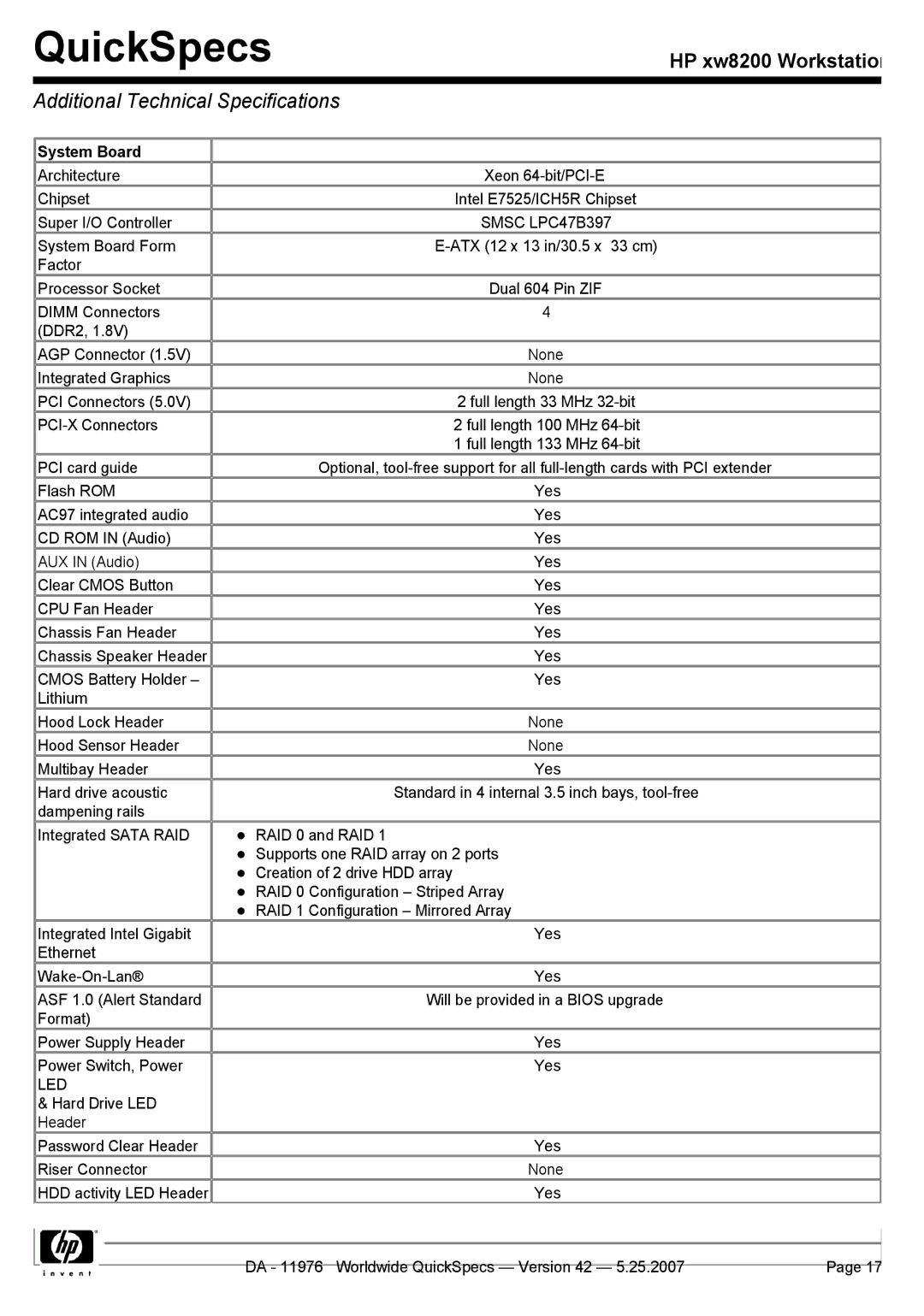 HP xw8200 manual Additional Technical Specifications, System Board, Smsc LPC47B397, Led 