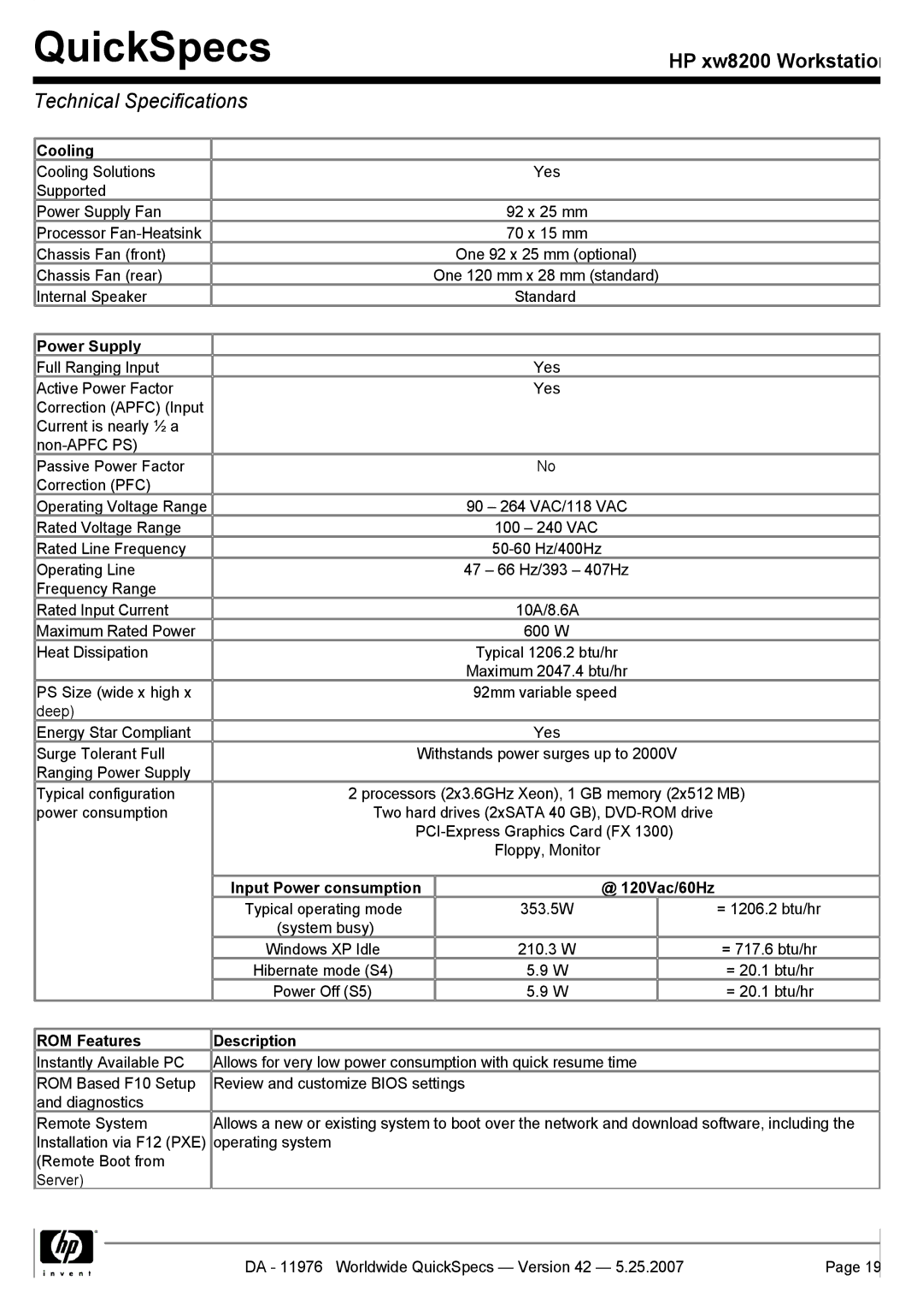 HP xw8200 Technical Specifications, Cooling, Power Supply, Input Power consumption @ 120Vac/60Hz, ROM Features Description 