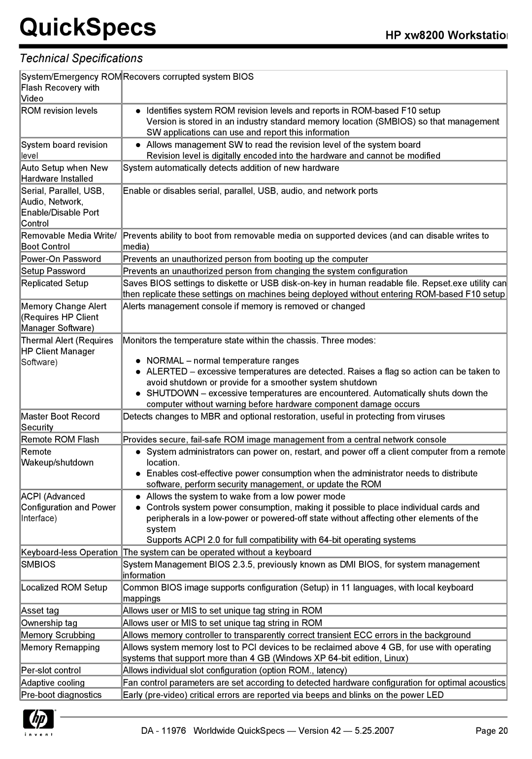 HP xw8200 manual Smbios 