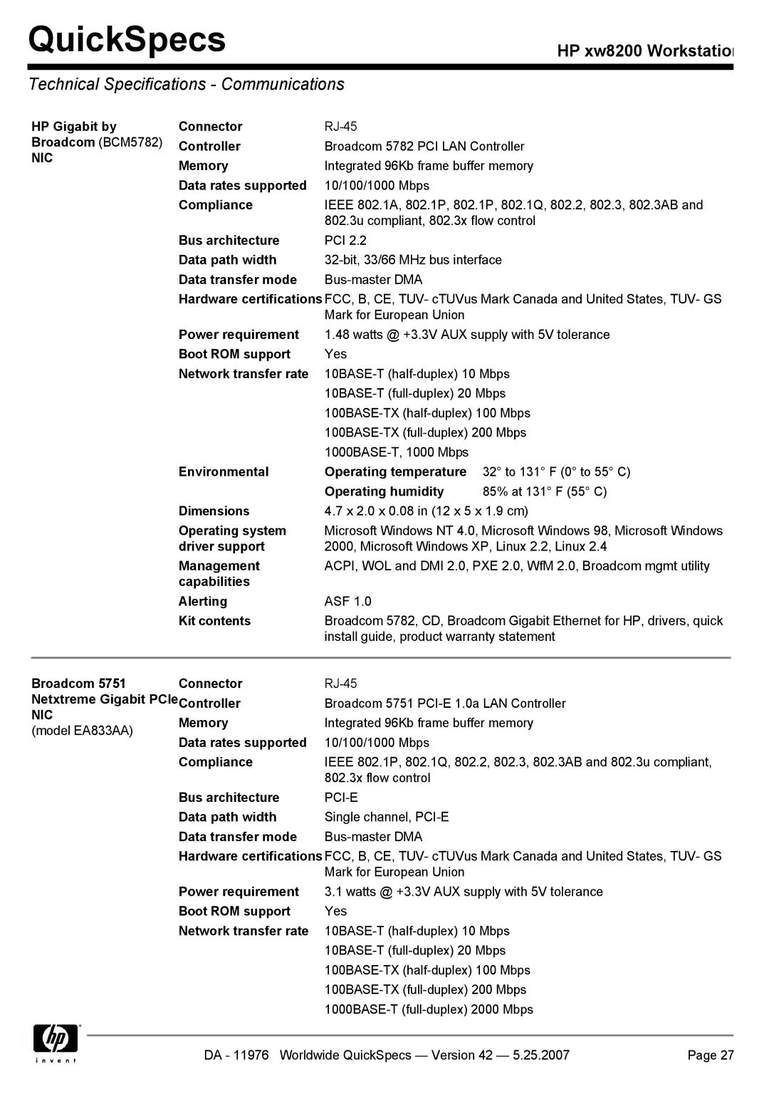 HP xw8200 manual Technical Specifications Communications 