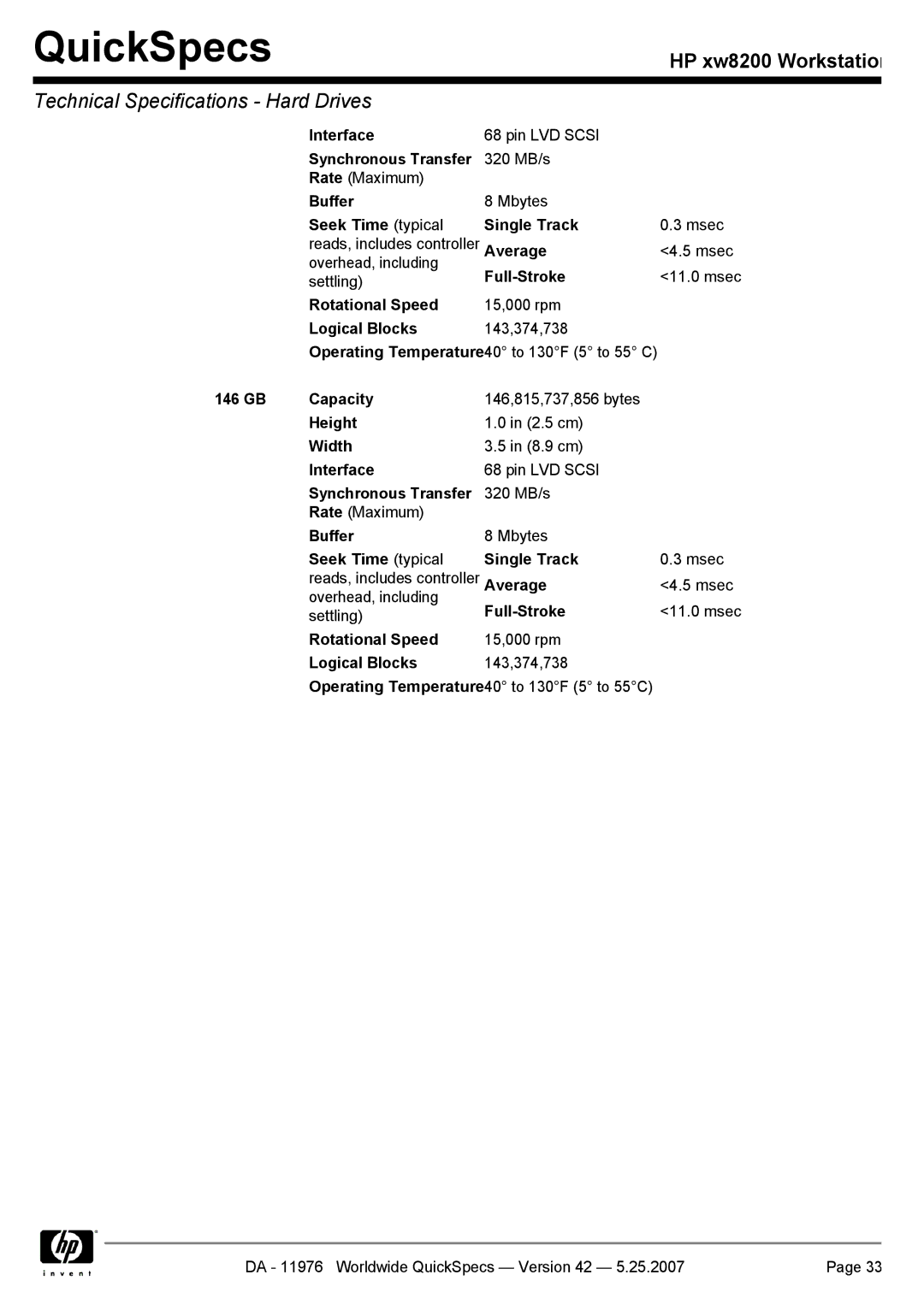 HP xw8200 manual Msec Msec 11.0 msec DA 11976 Worldwide QuickSpecs Version 42 