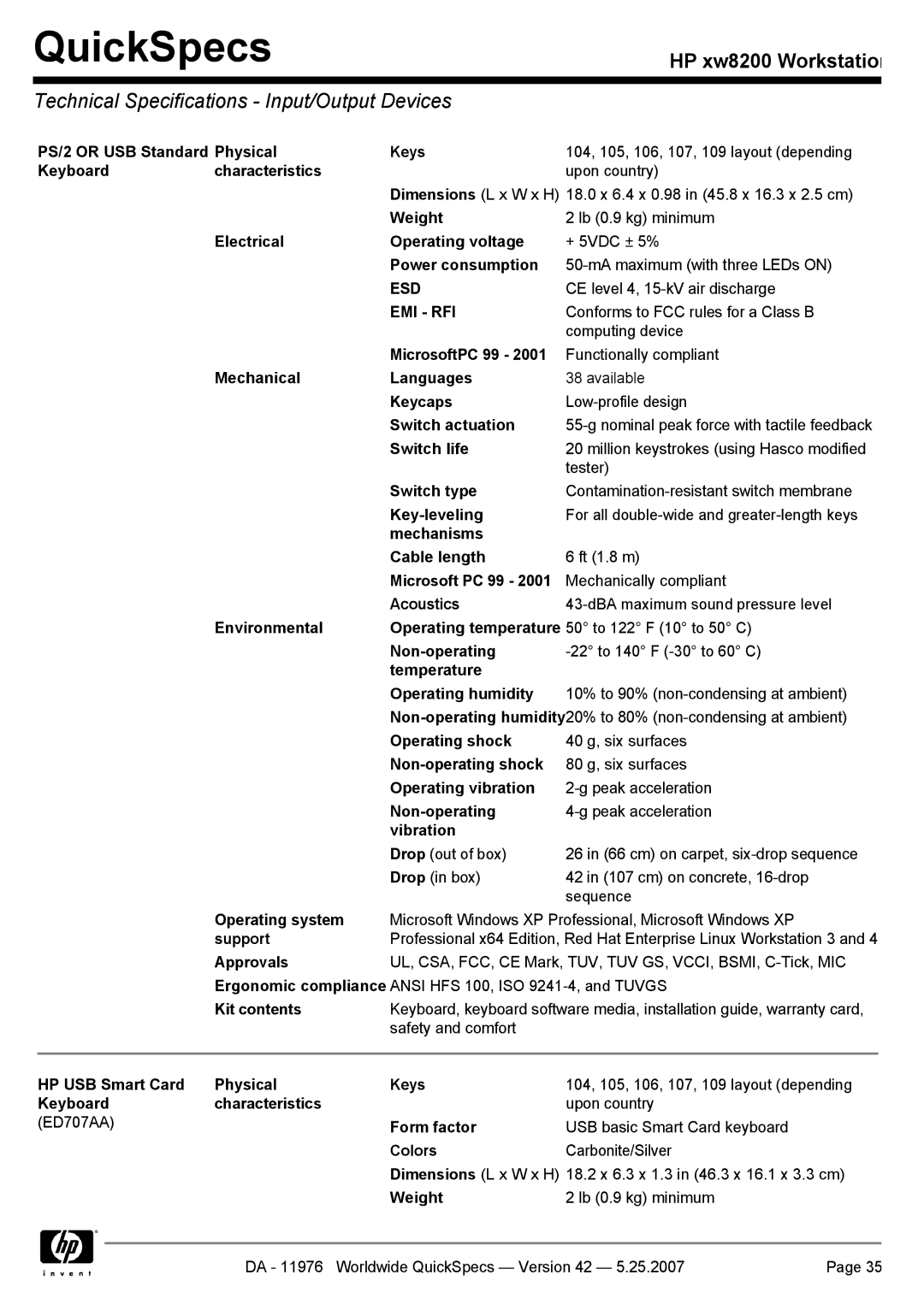 HP xw8200 manual Technical Specifications Input/Output Devices, Esd, Emi Rfi 