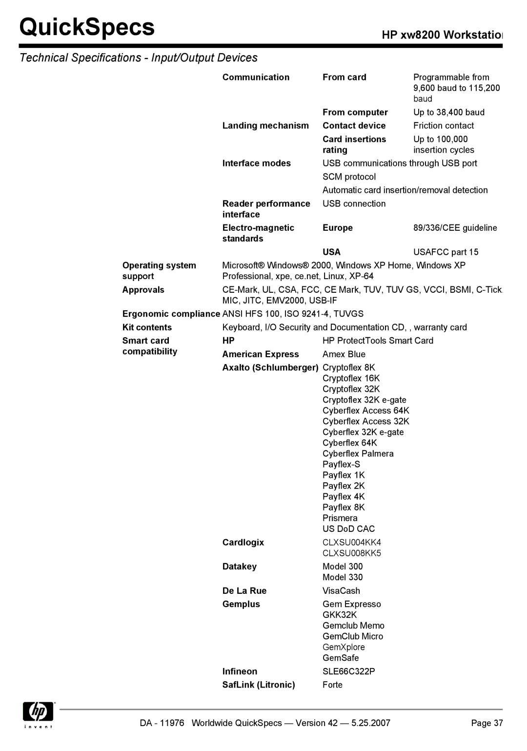 HP xw8200 manual Usa 