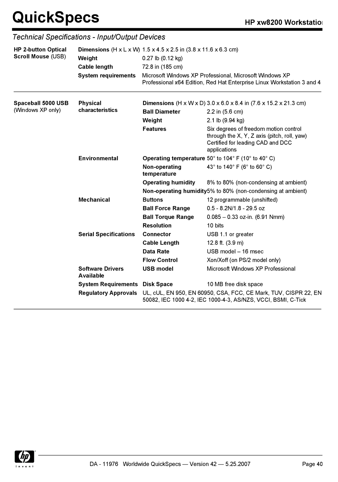 HP xw8200 HP 2-button Optical Scroll Mouse USB, Spaceball 5000 USB Physical, Characteristics Ball Diameter, Data Rate 