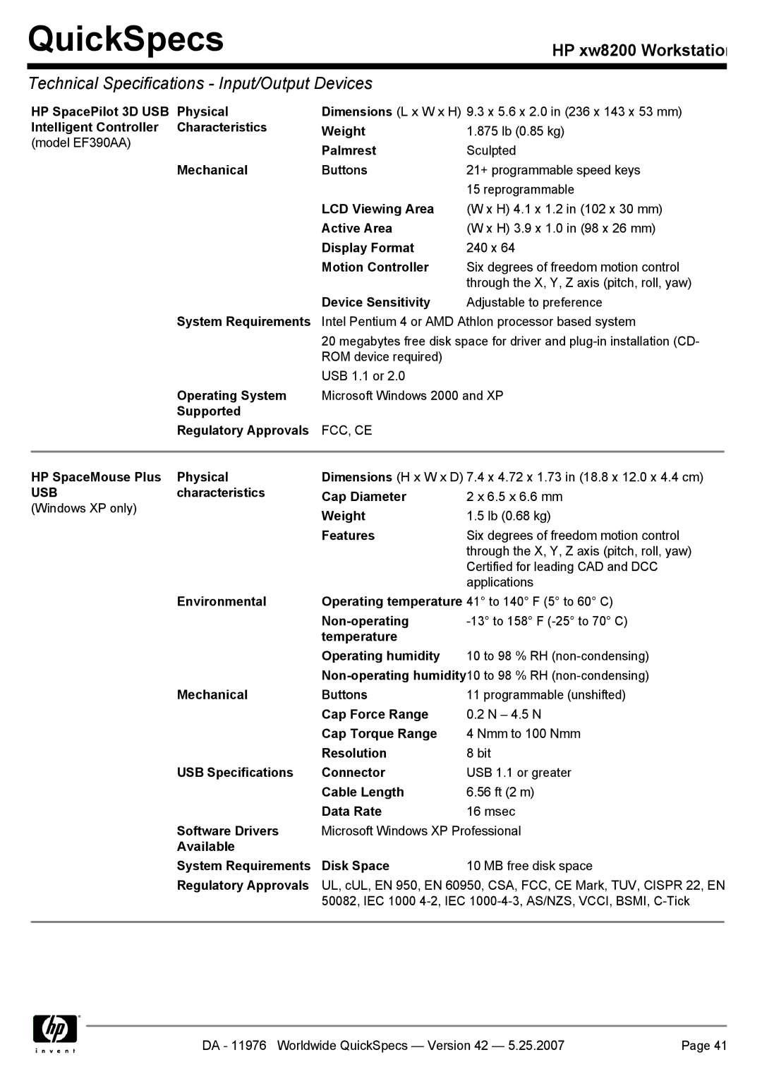 HP xw8200 manual Usb 