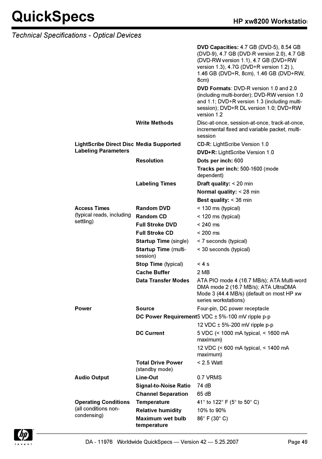 HP xw8200 LightScribe Direct Disc Media Supported, Labeling Parameters, Stop Time typical Cache Buffer Data Transfer Modes 