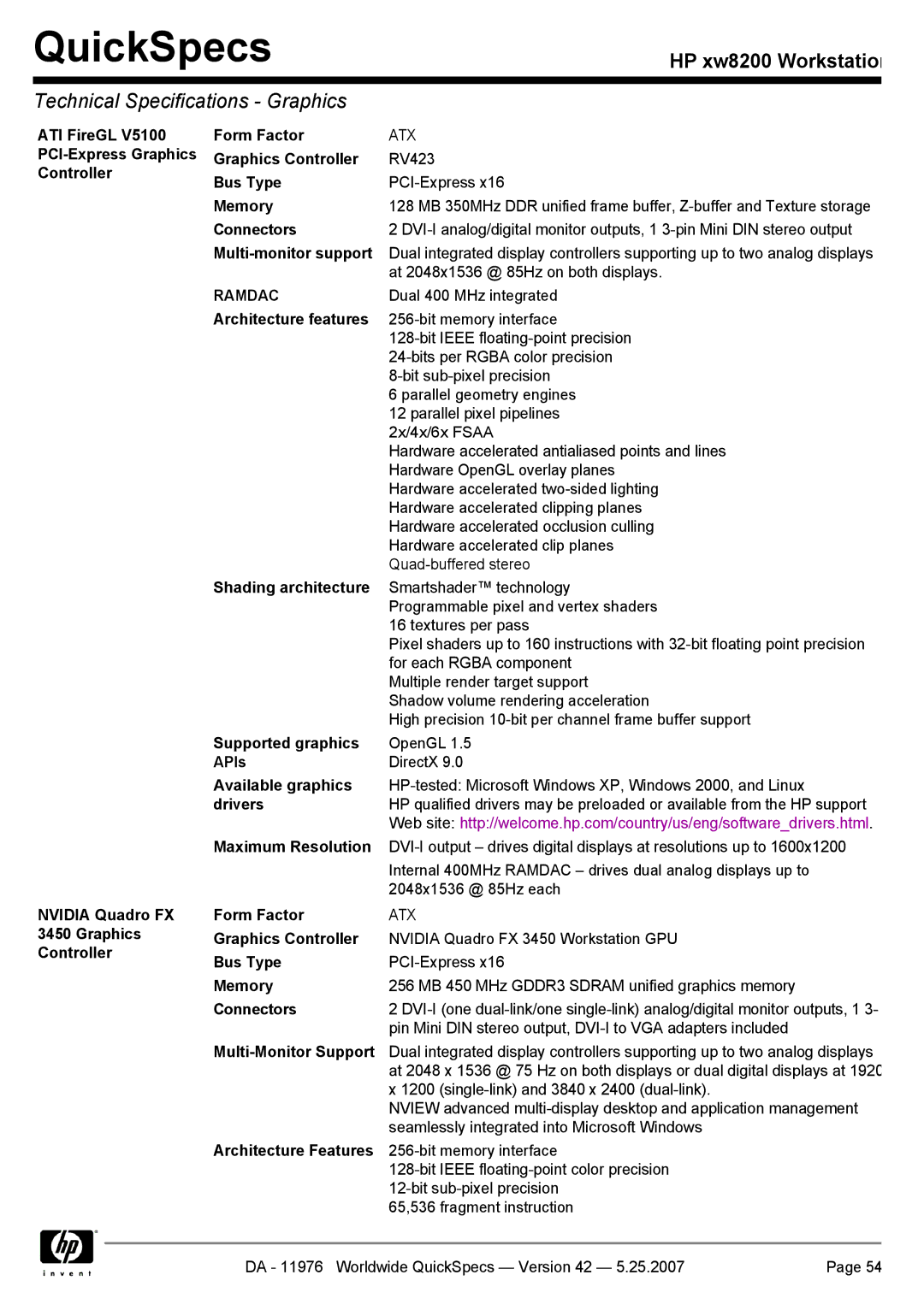 HP xw8200 manual RV423 