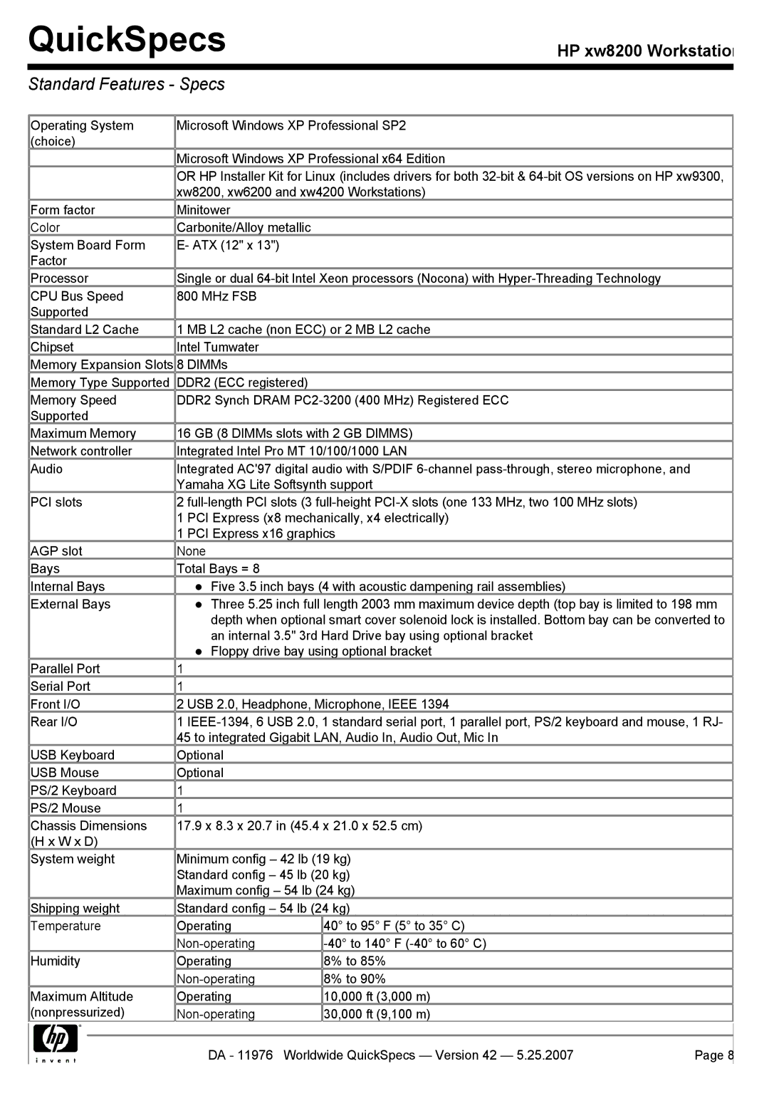 HP xw8200 manual Standard Features Specs 