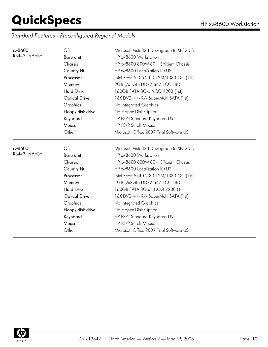 HP xw8600 manual Standard Features Preconfigured Regional Models 