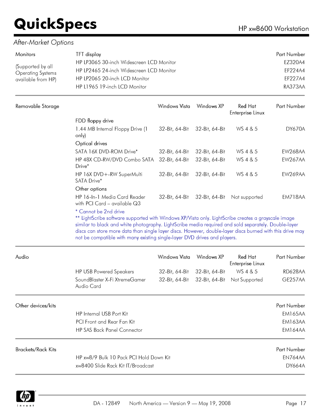 HP xw8600 manual Monitors TFT display, Removable Storage, Other options, Other devices/kits, Brackets/Rack Kits 