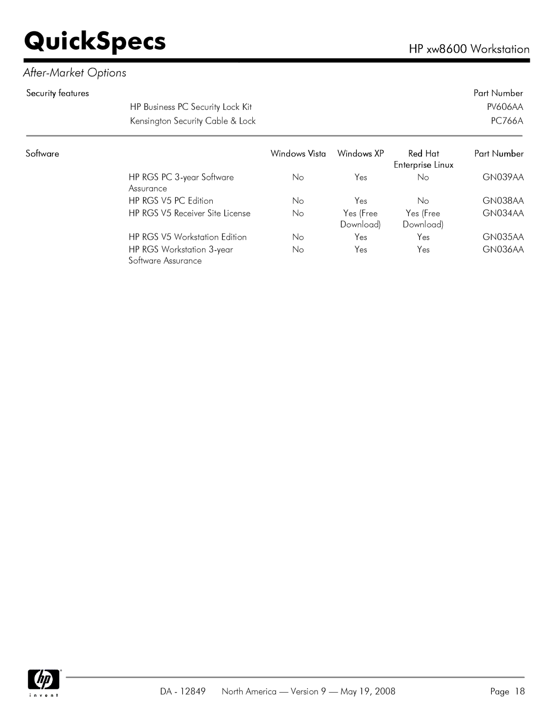 HP xw8600 manual Security features 