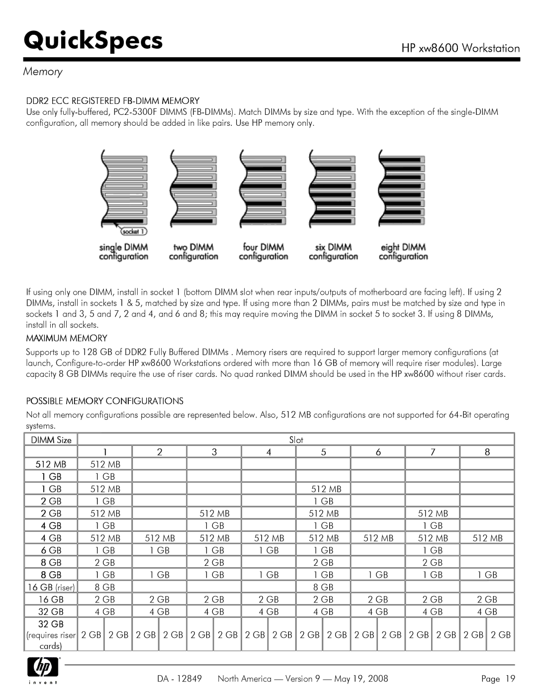 HP xw8600 manual DDR2 ECC Registered FB-DIMM Memory, Maximum Memory, Possible Memory Configurations 