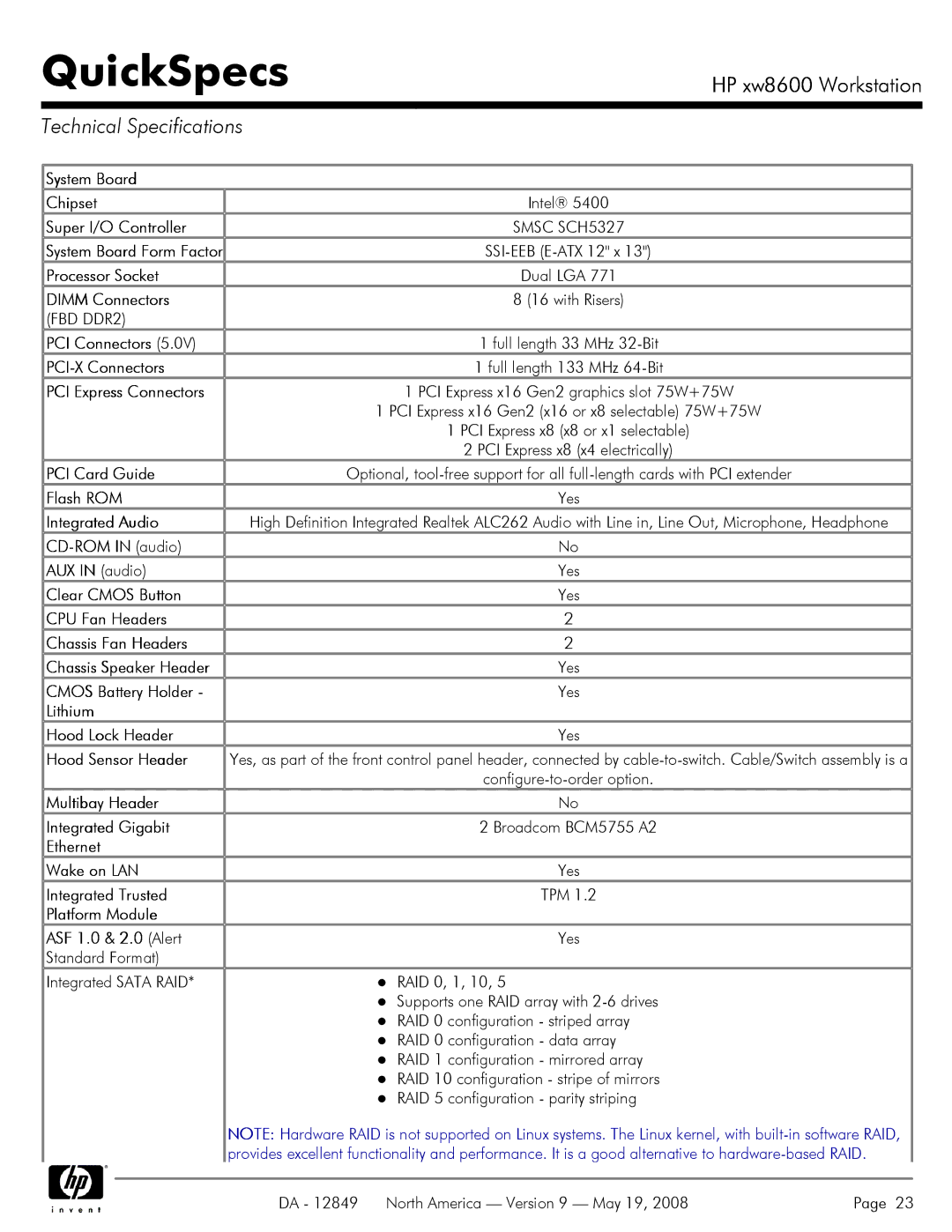 HP xw8600 manual Technical Specifications, FBD DDR2 