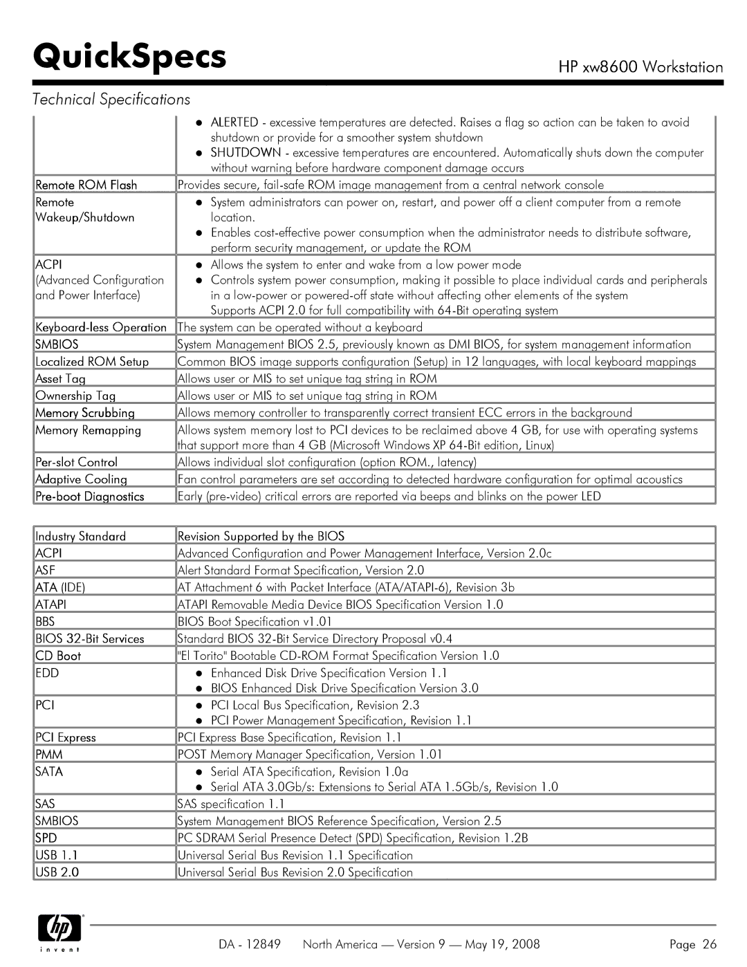 HP xw8600 manual Acpi, Smbios, Asf, Atapi, Bbs, Edd, Pci, Pmm, Sata, Sas, Spd 