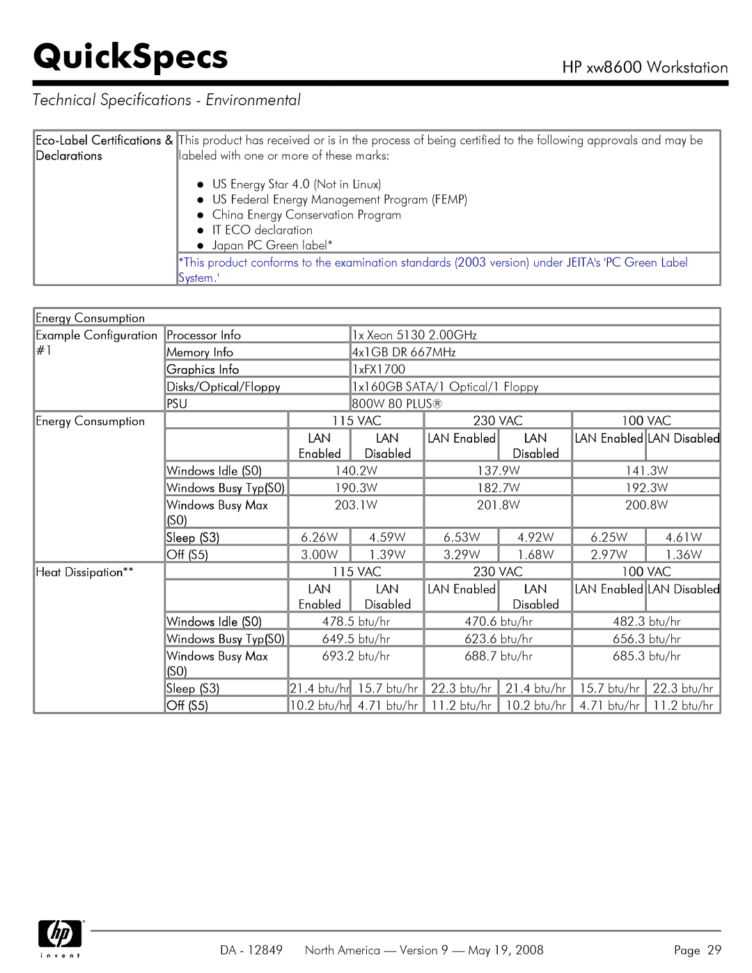 HP xw8600 manual Technical Specifications Environmental, Psu 