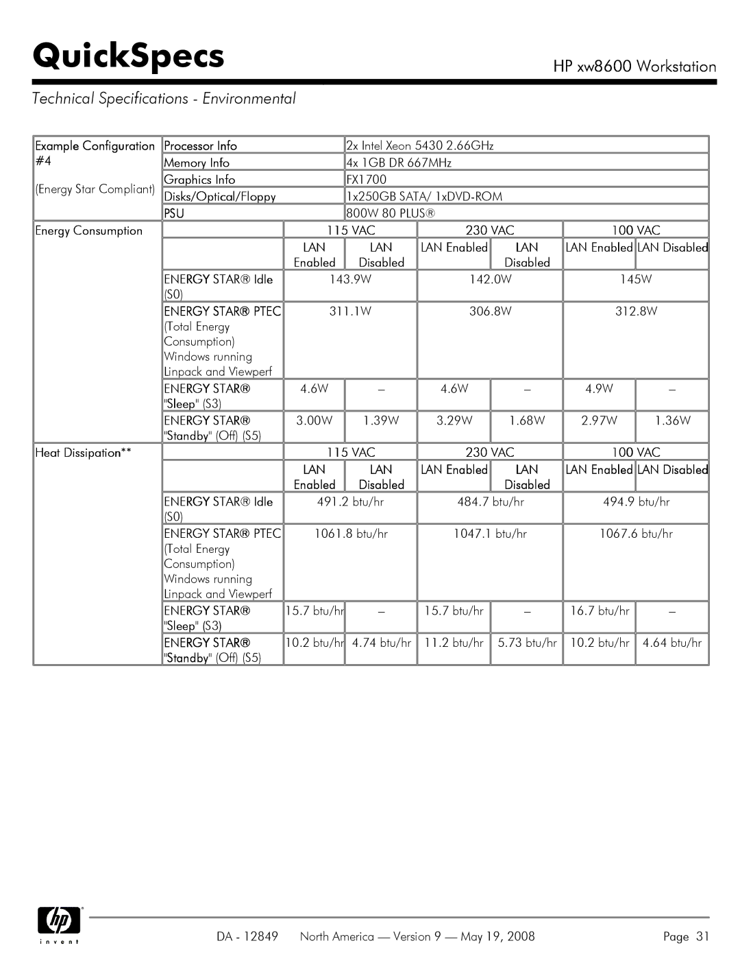 HP xw8600 manual Energy Star, Standby Off S5 Heat Dissipation 115 VAC 230 VAC 100 VAC 