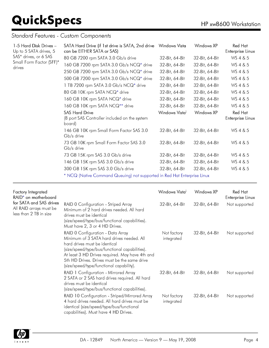 HP xw8600 manual Can be Either Sata or SAS, SAS Hard Drive 