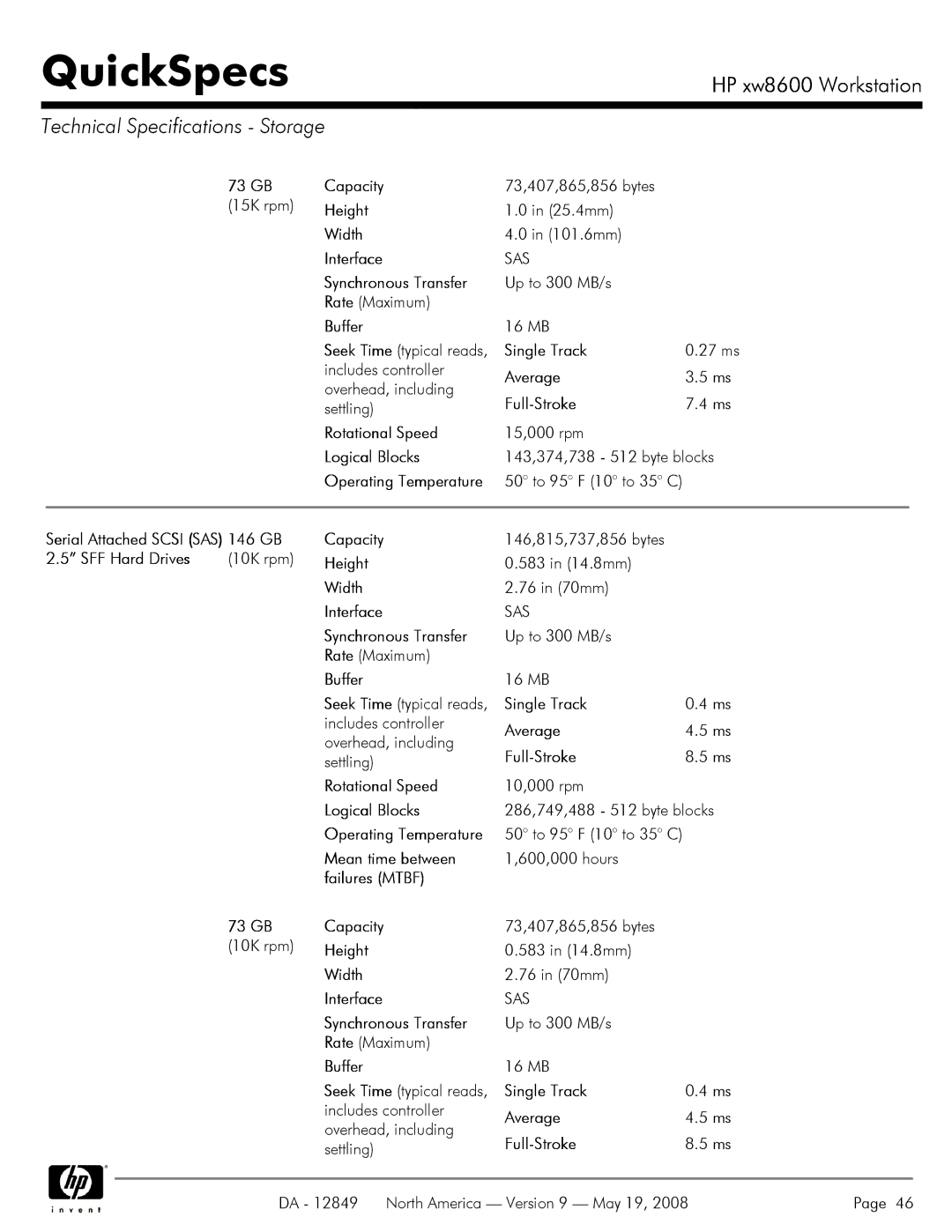 HP xw8600 manual GB Capacity, Serial Attached Scsi SAS 146 GB SFF Hard Drives, 73 GB 