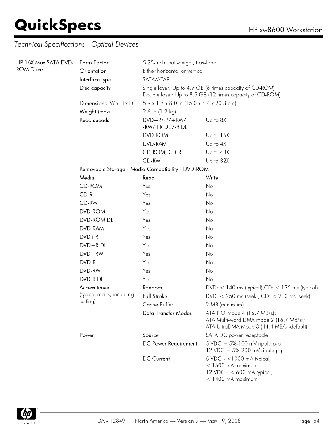 HP xw8600 manual Technical Specifications Optical Devices 