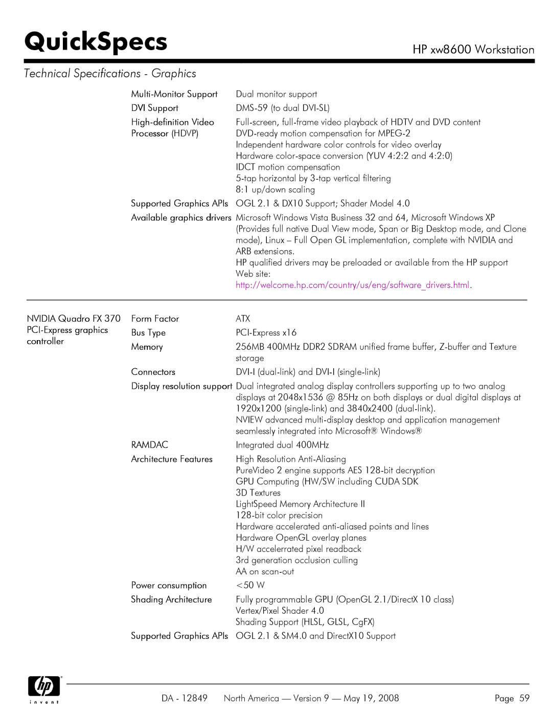 HP xw8600 manual DVI Support, Architecture Features, Shading Architecture 