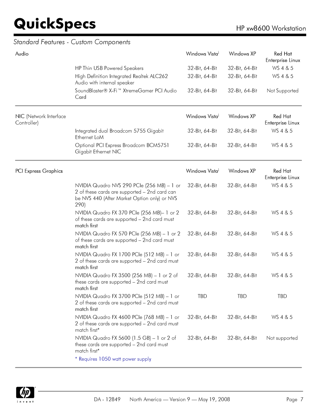 HP xw8600 manual Audio, PCI Express Graphics 