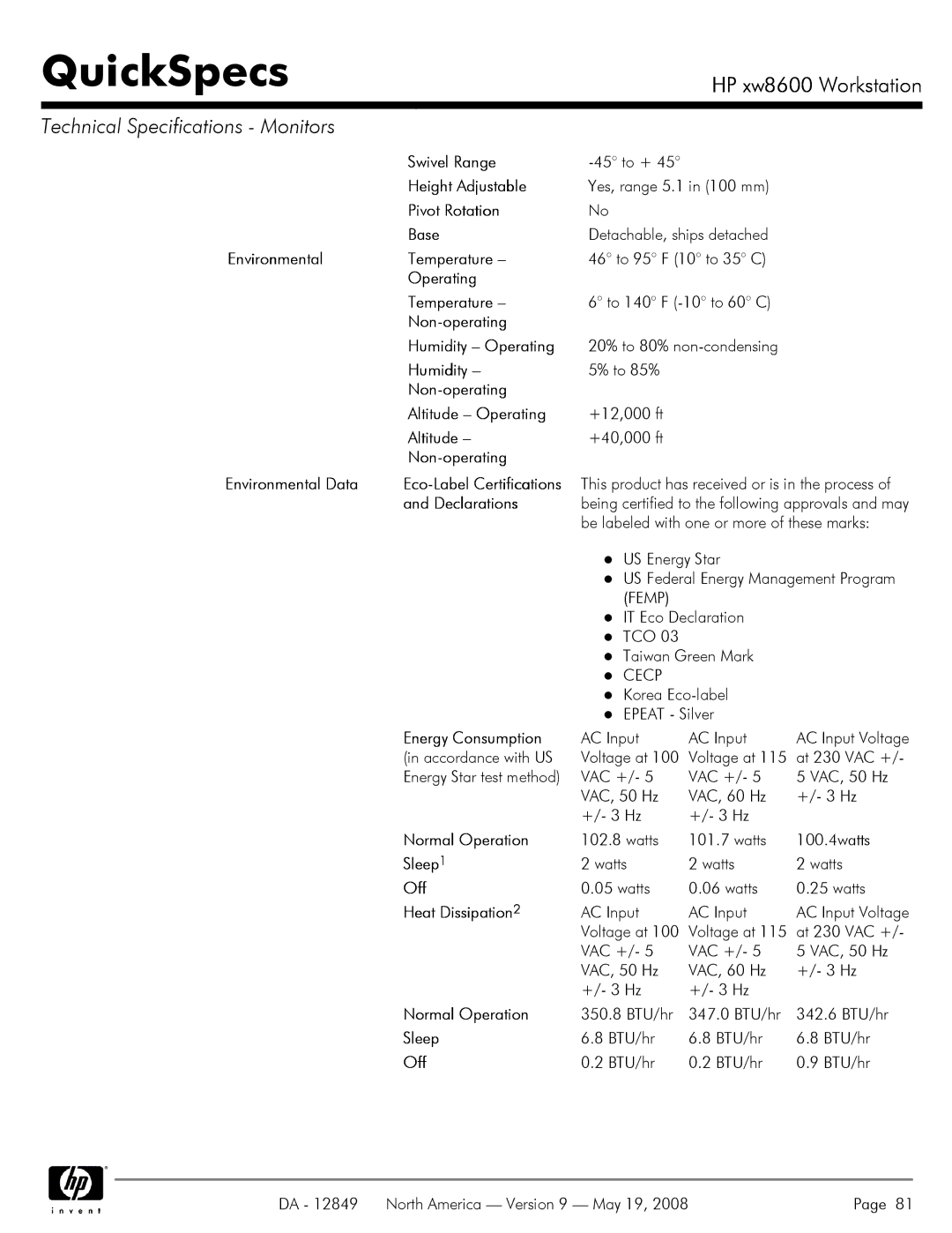 HP xw8600 manual Environmental Temperature Operating Non-operating, Normal Operation Sleep1 Off Heat Dissipation2 