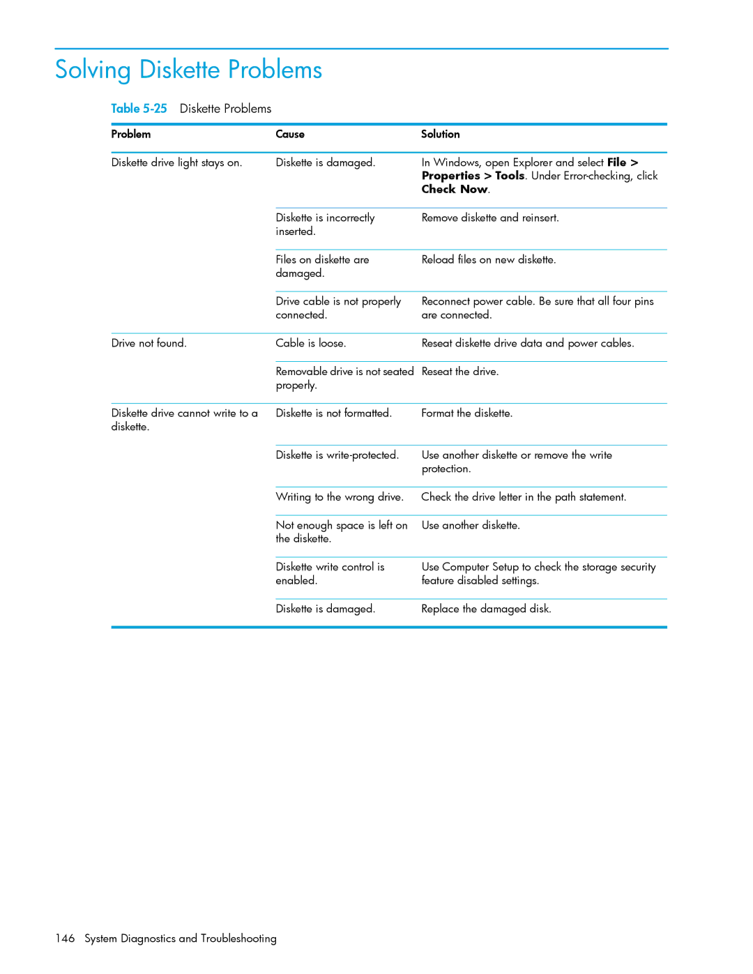 HP xw9300 manual Solving Diskette Problems, 25Diskette Problems 