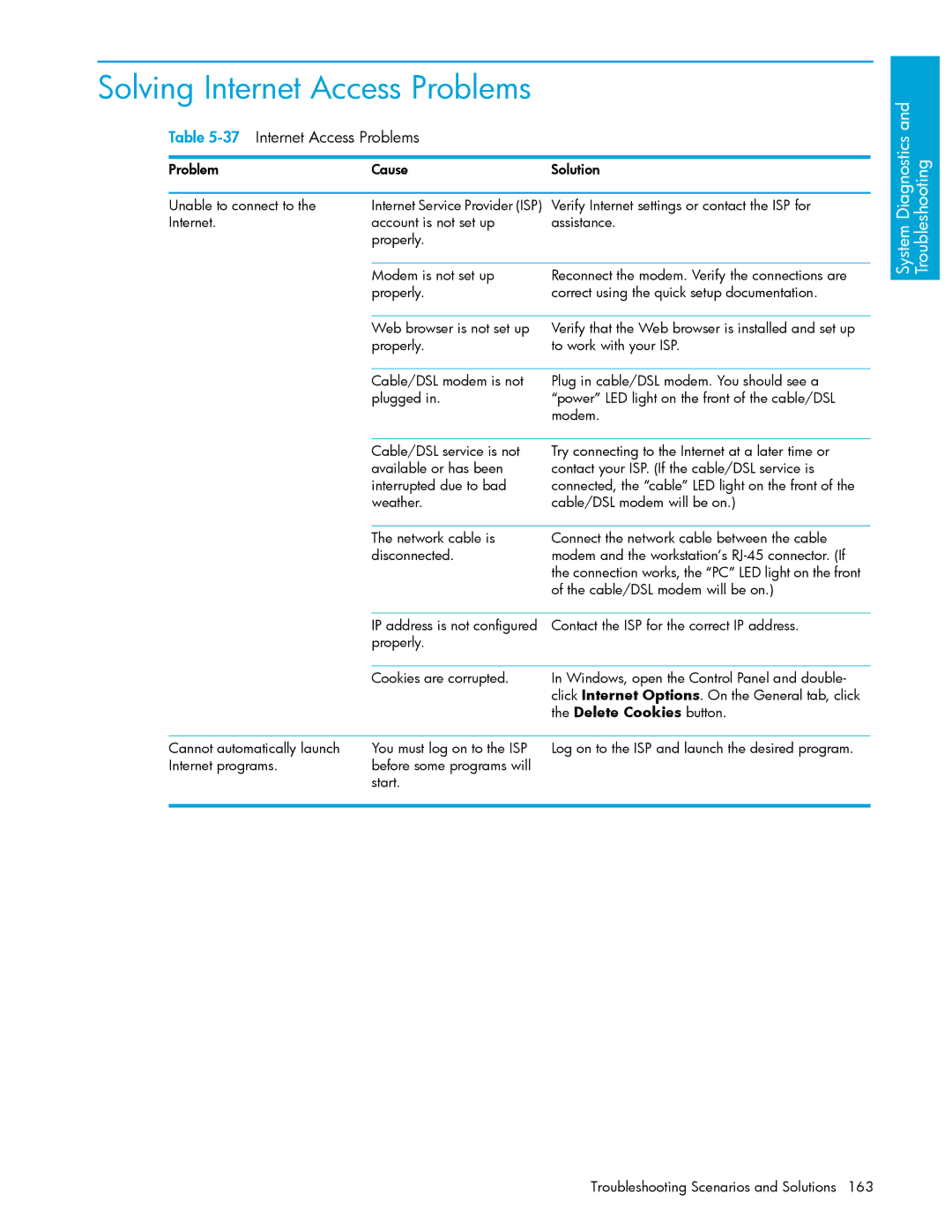 HP xw9300 manual Solving Internet Access Problems, 37Internet Access Problems 