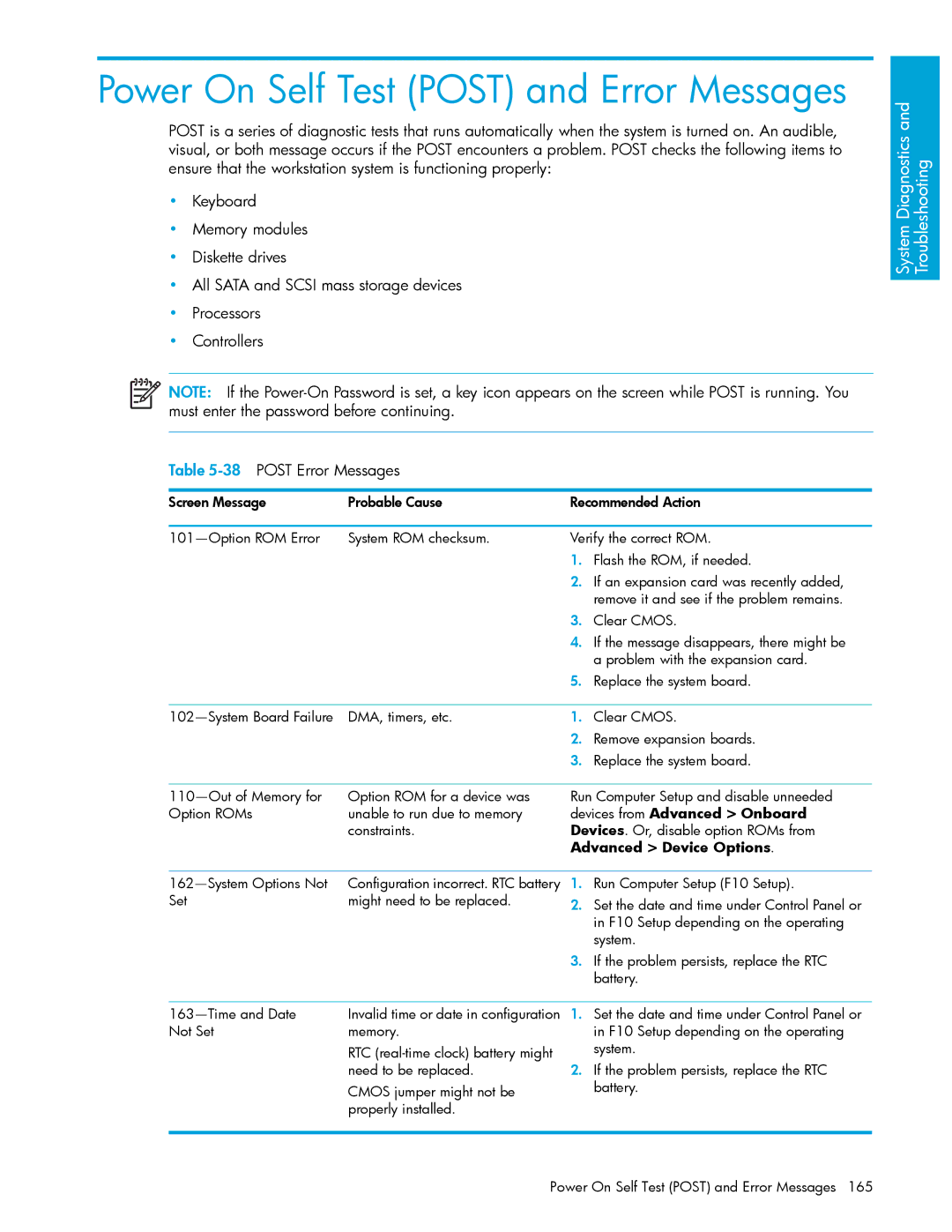 HP xw9300 manual Power On Self Test Post and Error Messages 