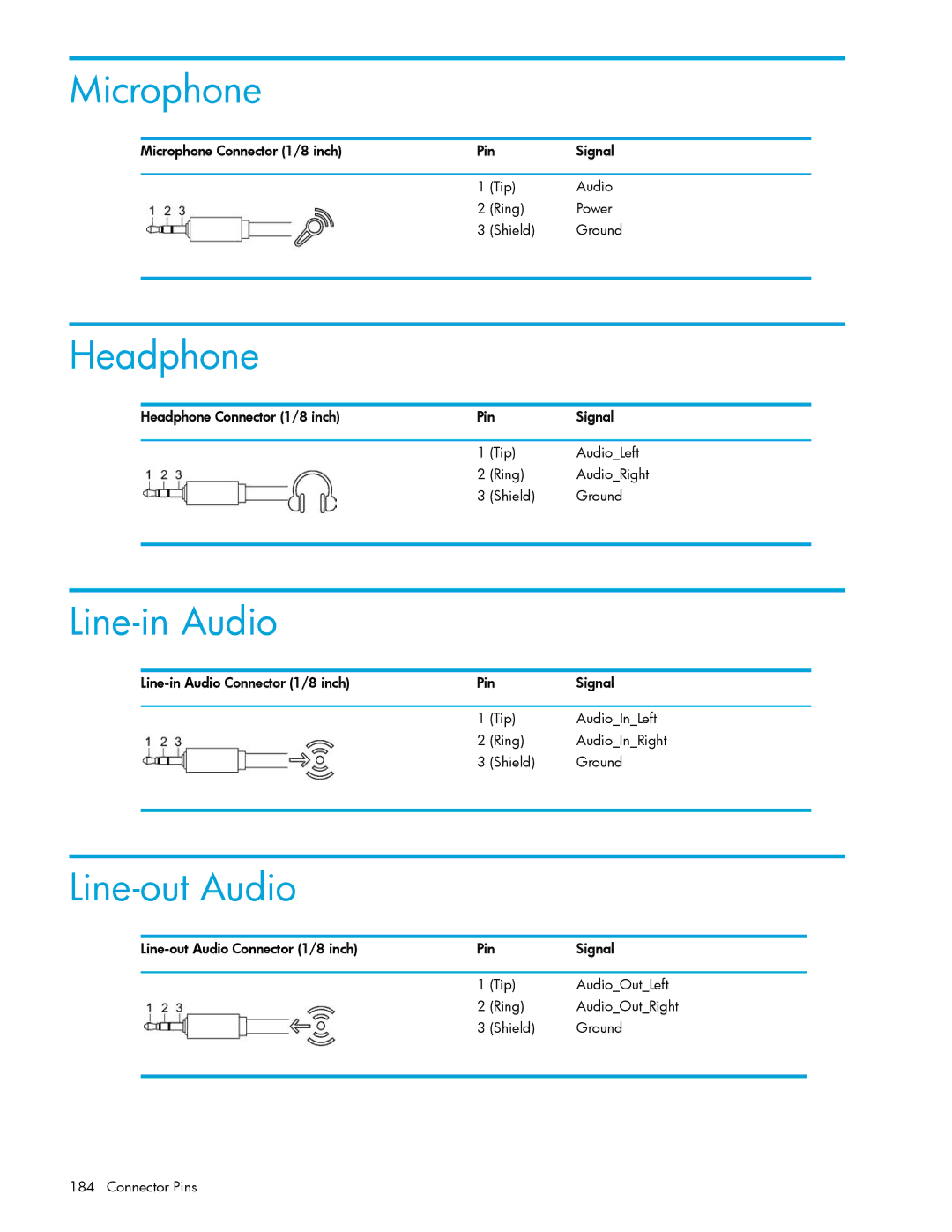 HP xw9300 manual Microphone, Headphone, Line-in Audio, Line-out Audio 