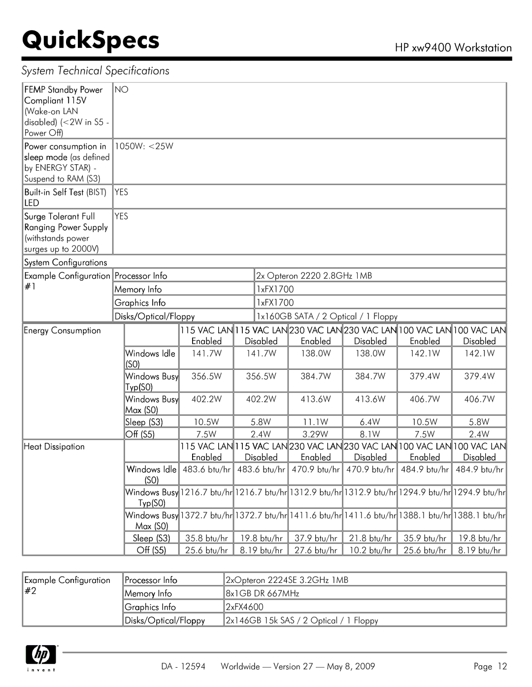 HP XW9400 manual Led 