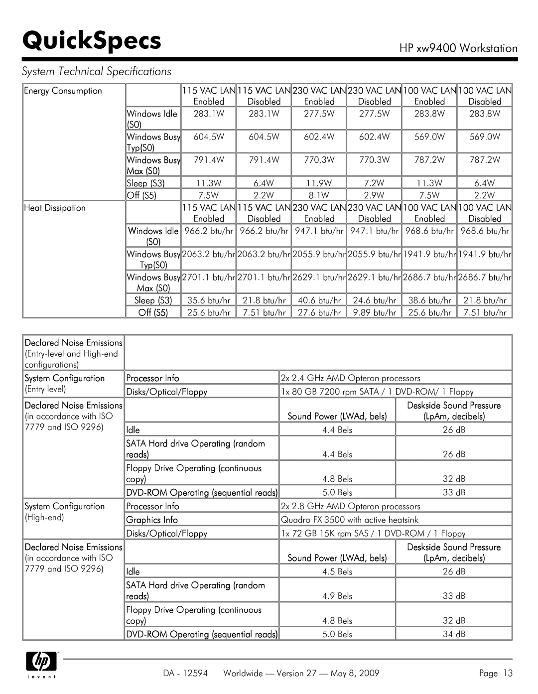 HP XW9400 manual Off S5 Heat Dissipation, System Configuration, Idle, Reads, Floppy Drive Operating continuous Copy 