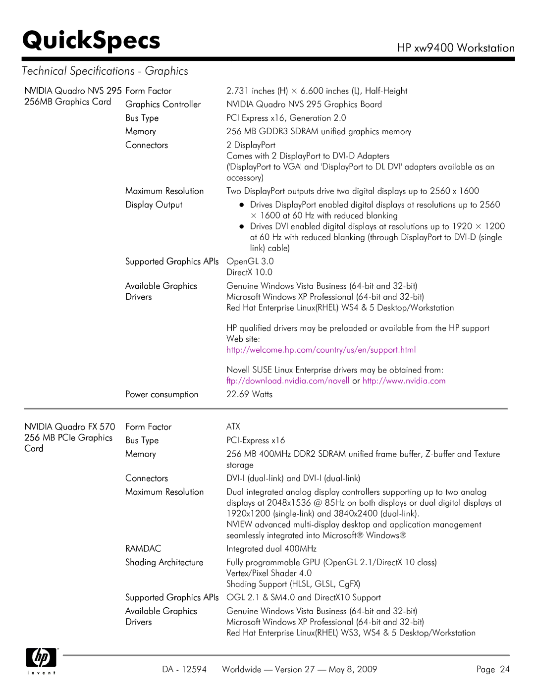HP XW9400 256MB Graphics Card Graphics Controller, Power consumption, Nvidia Quadro FX Form Factor, Shading Architecture 