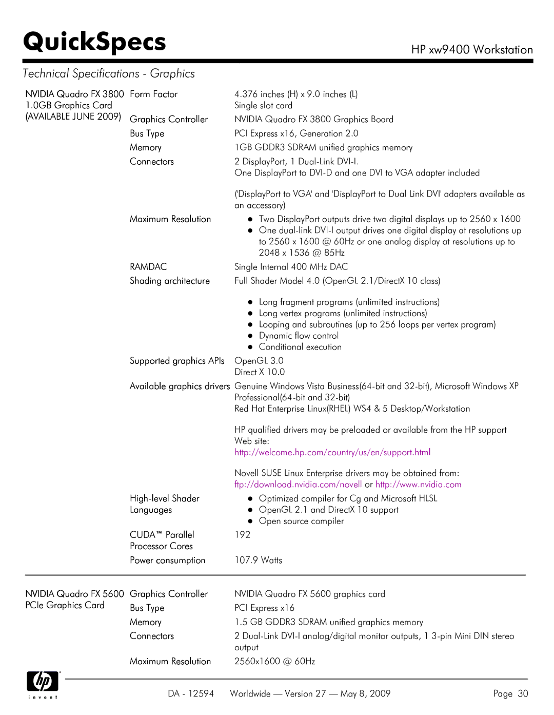 HP XW9400 manual 0GB Graphics Card, Cuda Parallel, Processor Cores Power consumption, Nvidia Quadro FX Graphics Controller 