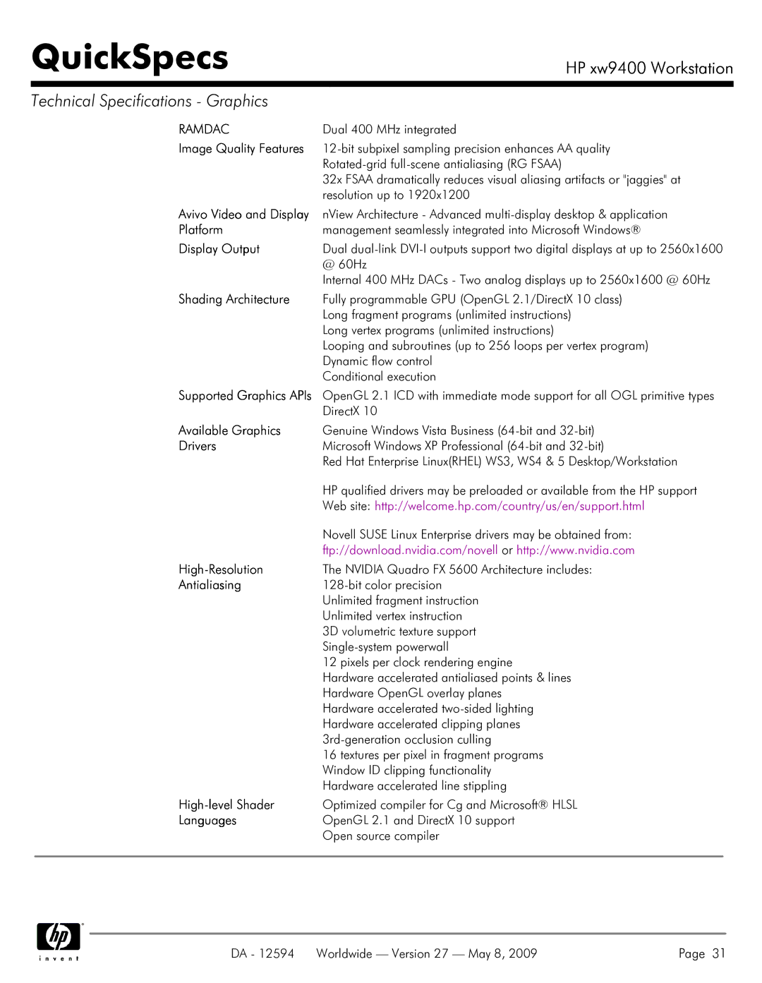 HP XW9400 manual Platform 