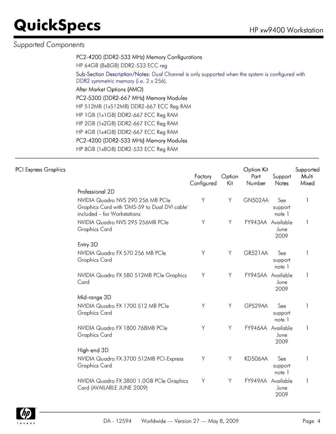 HP XW9400 manual PC2-4200 DDR2-533 MHz Memory Configurations, PC2-4200 DDR2-533 MHz Memory Modules, PCI Express Graphics 