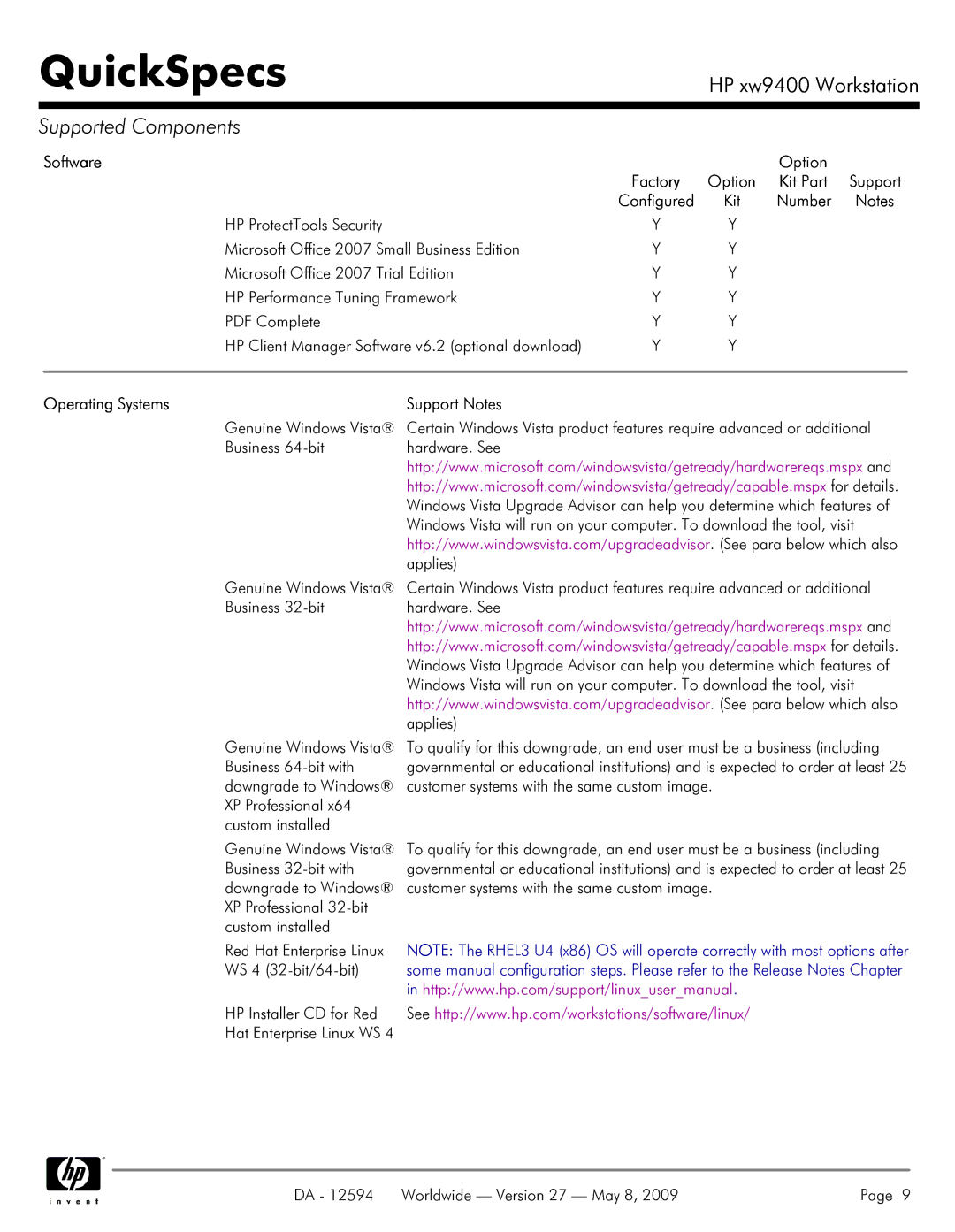 HP XW9400 manual Software, Operating Systems Support Notes, Applies, HP Installer CD for Red 